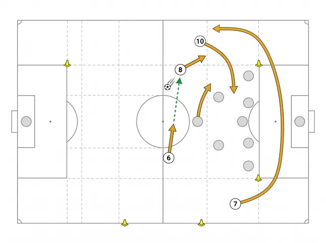 Diagrama táctico de posesión: dos equipos en rondo con líneas de pase y transición
